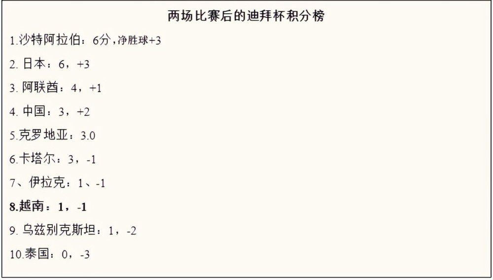 此外，电影《何以飞翔》已获休斯顿国际电影节白金雷米奖、西班牙马德里国际电影节最佳外语长片、洛杉矶独立电影奖最佳外语长片、洛杉矶电影奖最佳影片和最佳剧情长片、伦敦独立电影奖最佳外语长片、五大洲国际电影节最佳剧情长片、美国滨江国际电影节组委会最佳导演奖、组委会最佳男主角奖以及创始人评审最佳影片奖等